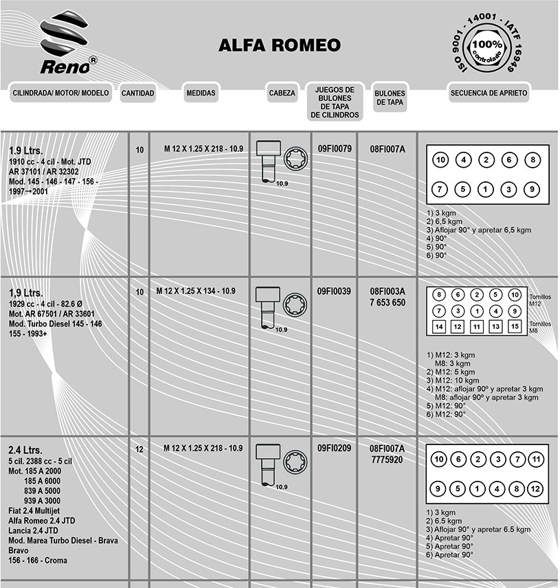alfa_romeo